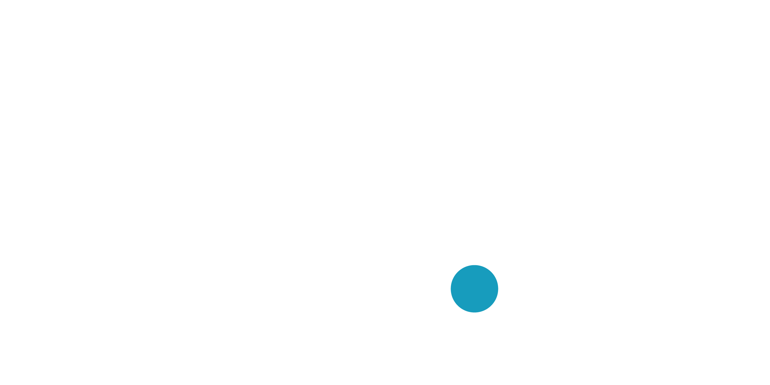 Fixit Amman